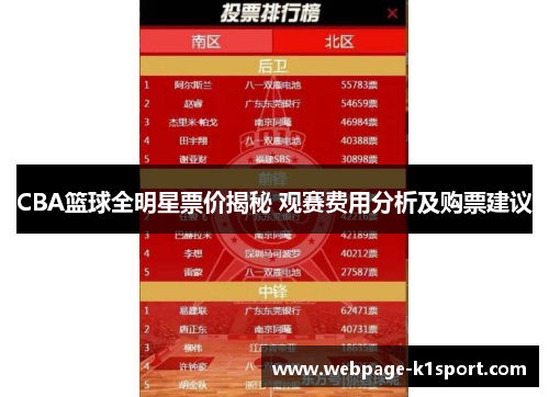 CBA篮球全明星票价揭秘 观赛费用分析及购票建议