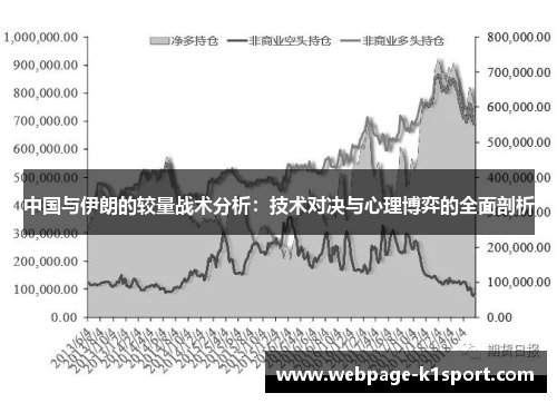中国与伊朗的较量战术分析：技术对决与心理博弈的全面剖析